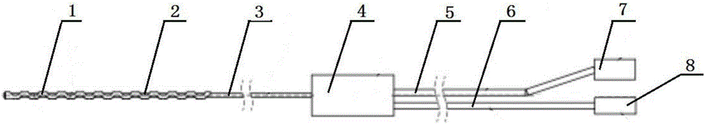 Schlemm tube stand with indication and push function