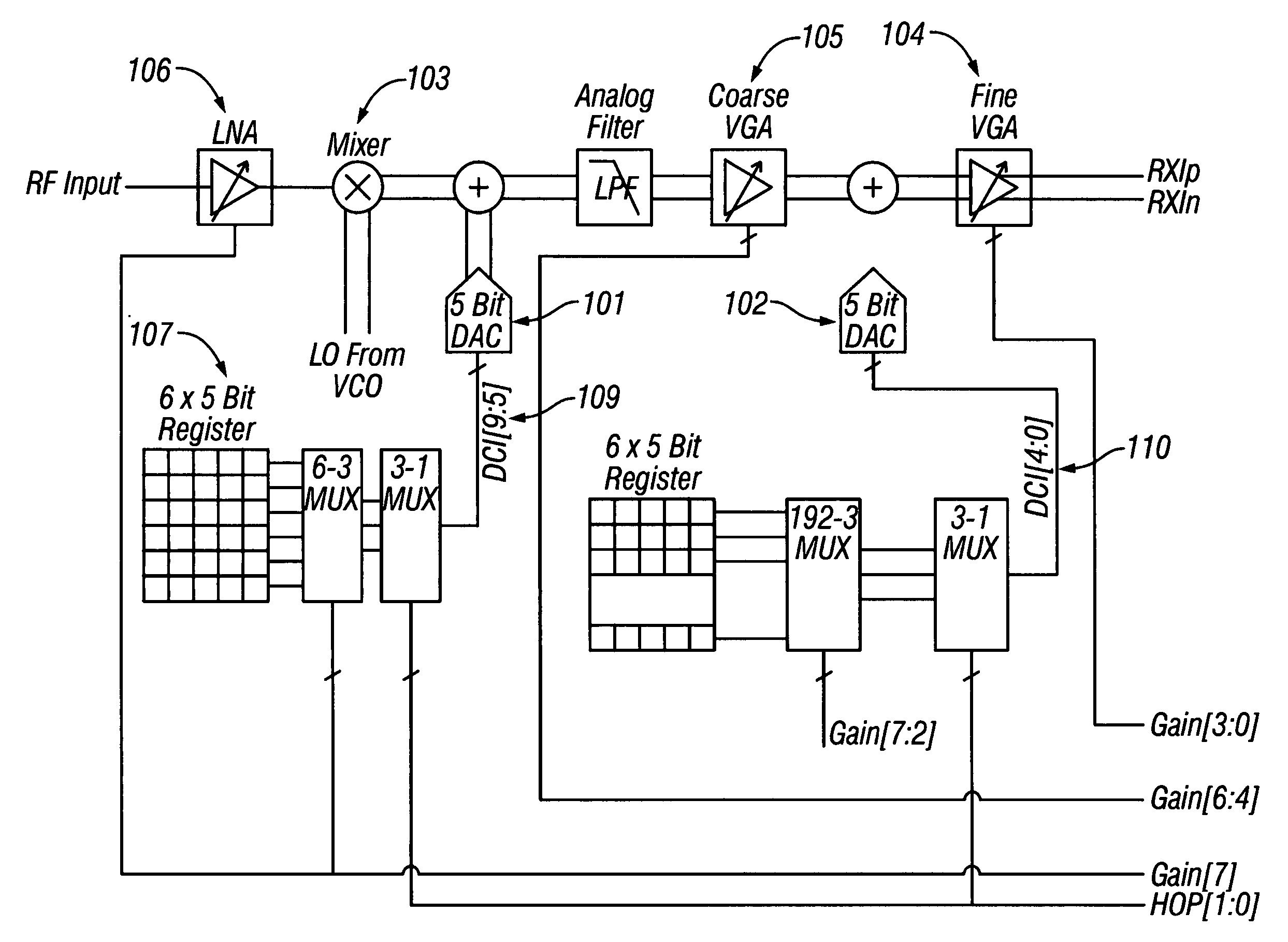 UWB radio interface with DC offset