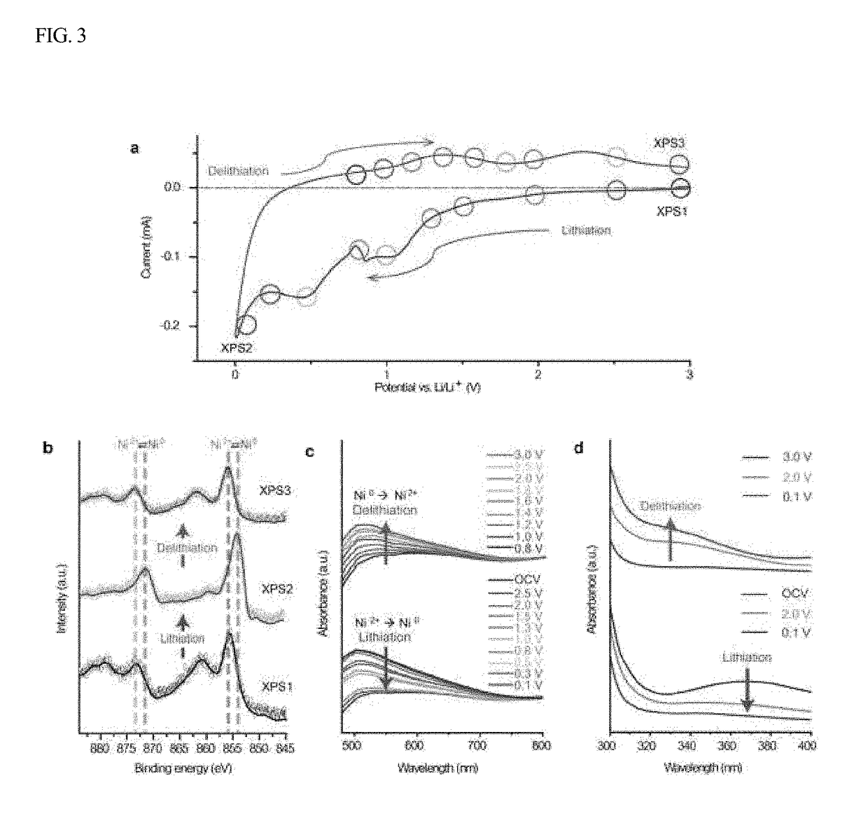 Energy storage device based on nanocrystals including metal oxide rescaled by lithiation and supercapacitor using the same