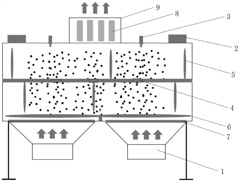 Coating method of nickel cobalt lithium manganese oxide ternary cathode material