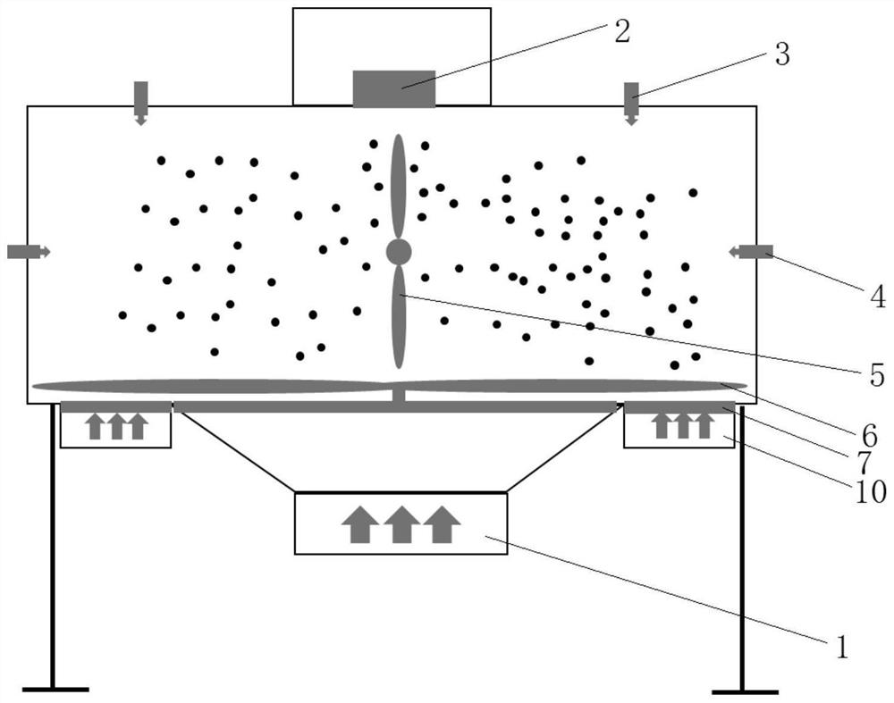 Coating method of nickel cobalt lithium manganese oxide ternary cathode material