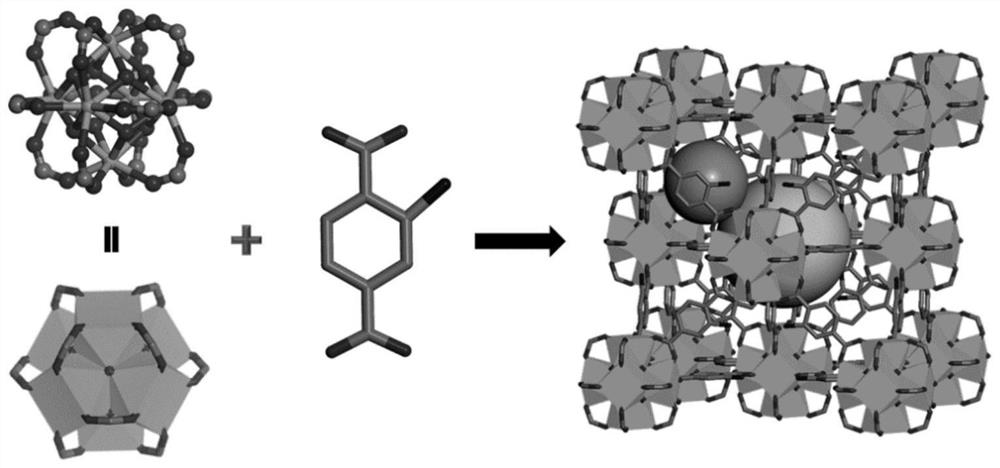 Hexanuclear cerium-based organic framework compound single crystal and preparation method thereof