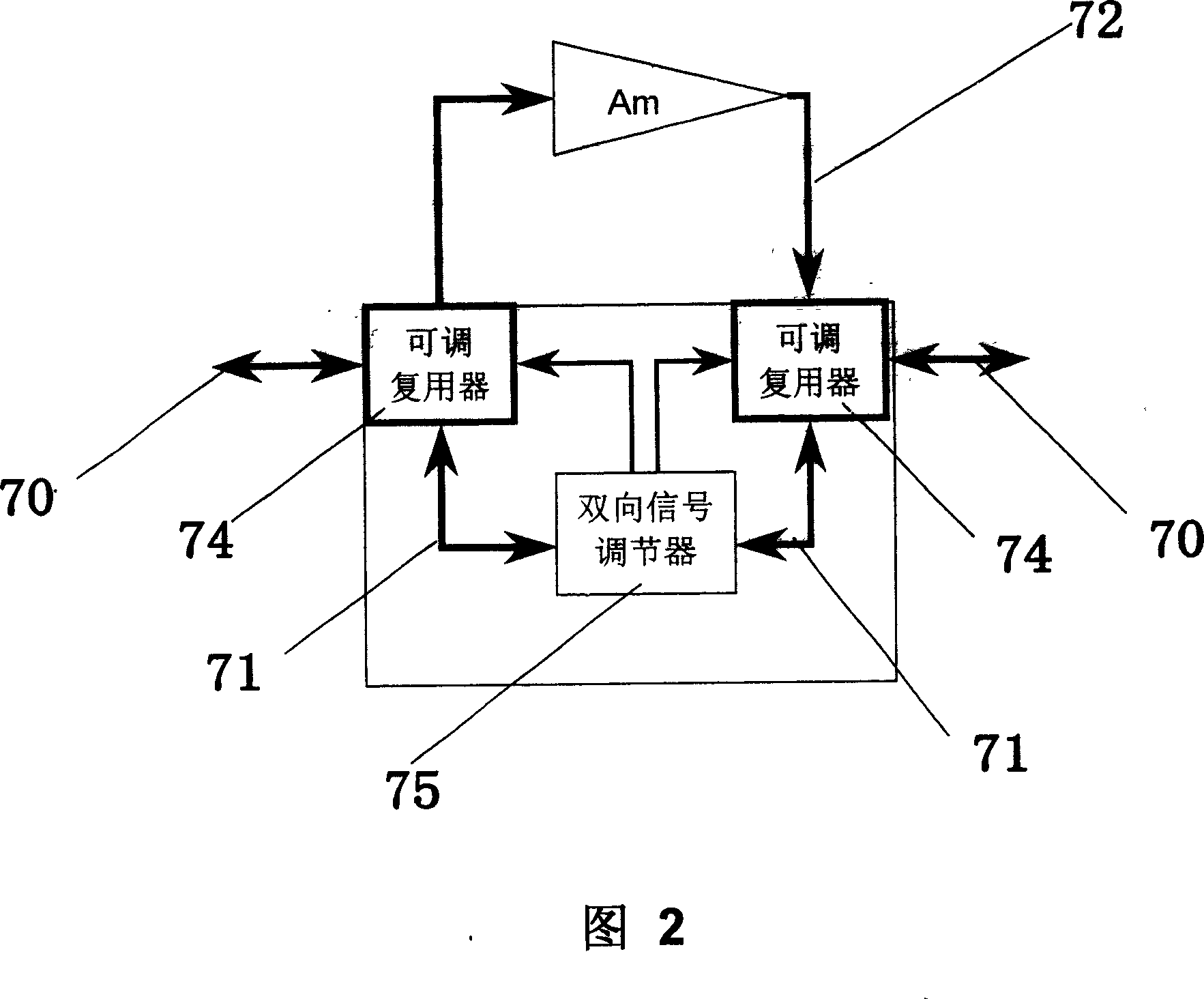 Method and device for carrying out remote both way communications by using cable TV network