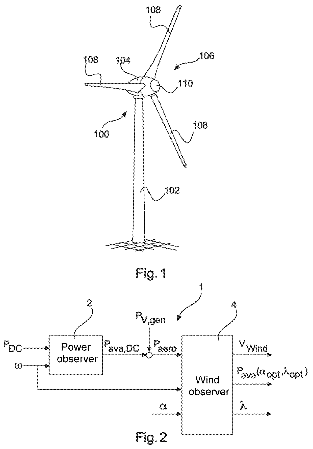 Method for determining an equivalent wind velocity