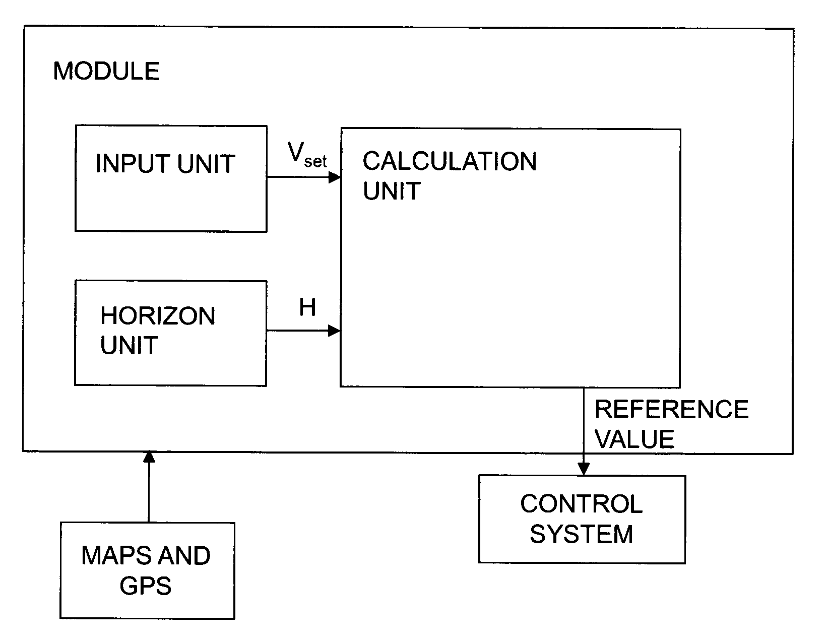 Method and module for controlling a vehicle's speed based on rules and/or costs