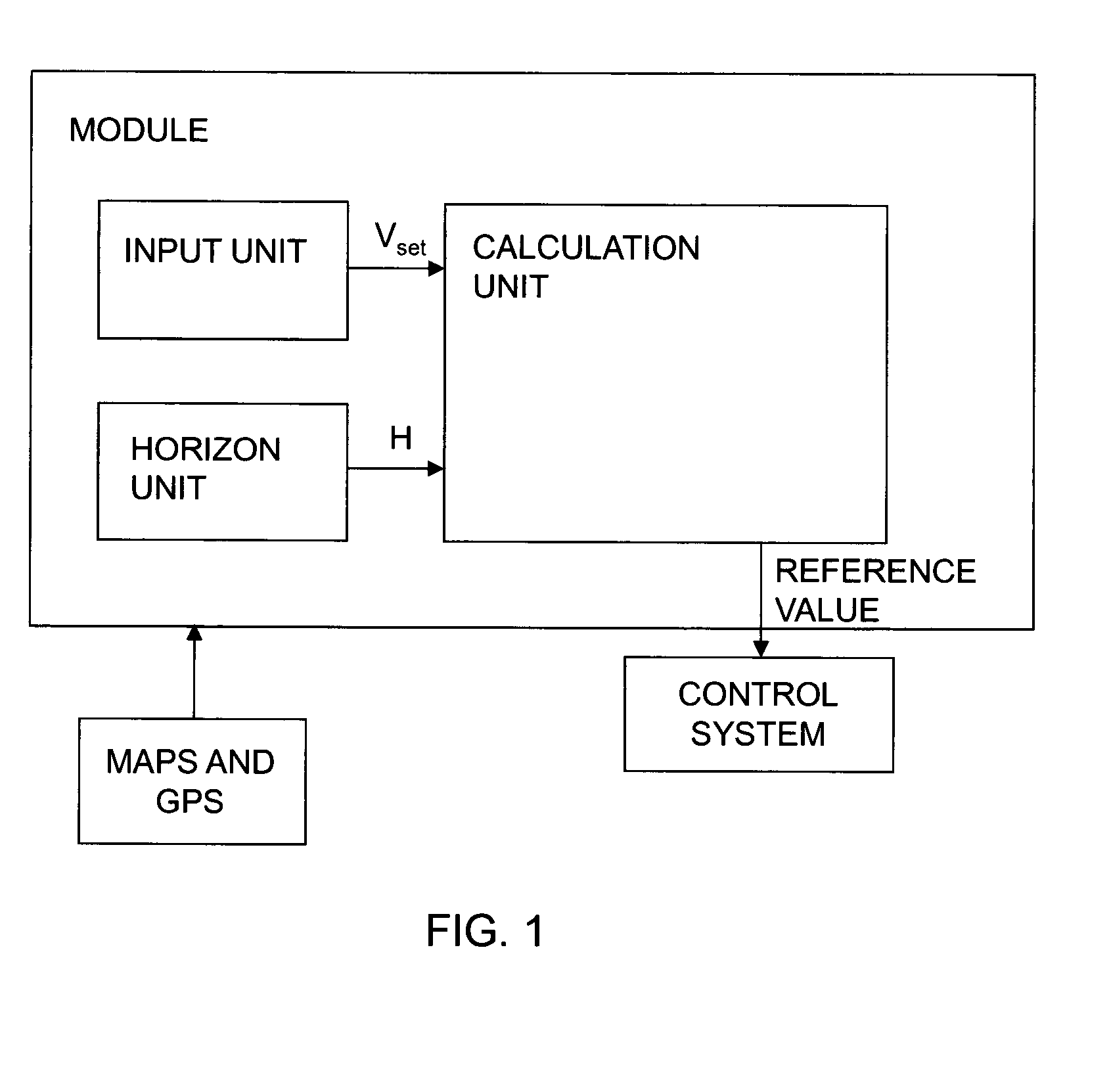 Method and module for controlling a vehicle's speed based on rules and/or costs