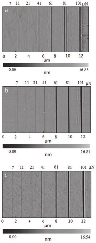 Wear-resistant impurity-eliminating optical glass element as well as preparation method and application thereof