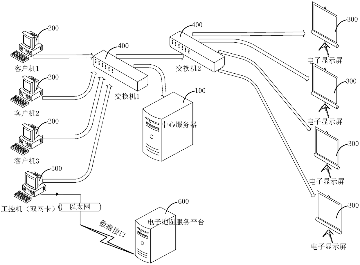 Display method and display system for traffic guidance information