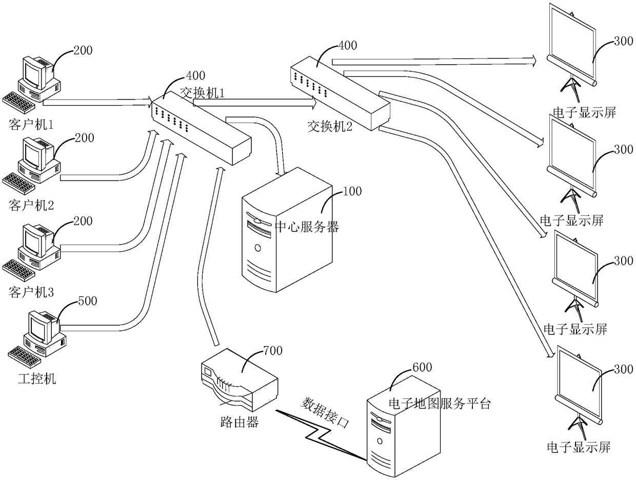 Display method and display system for traffic guidance information