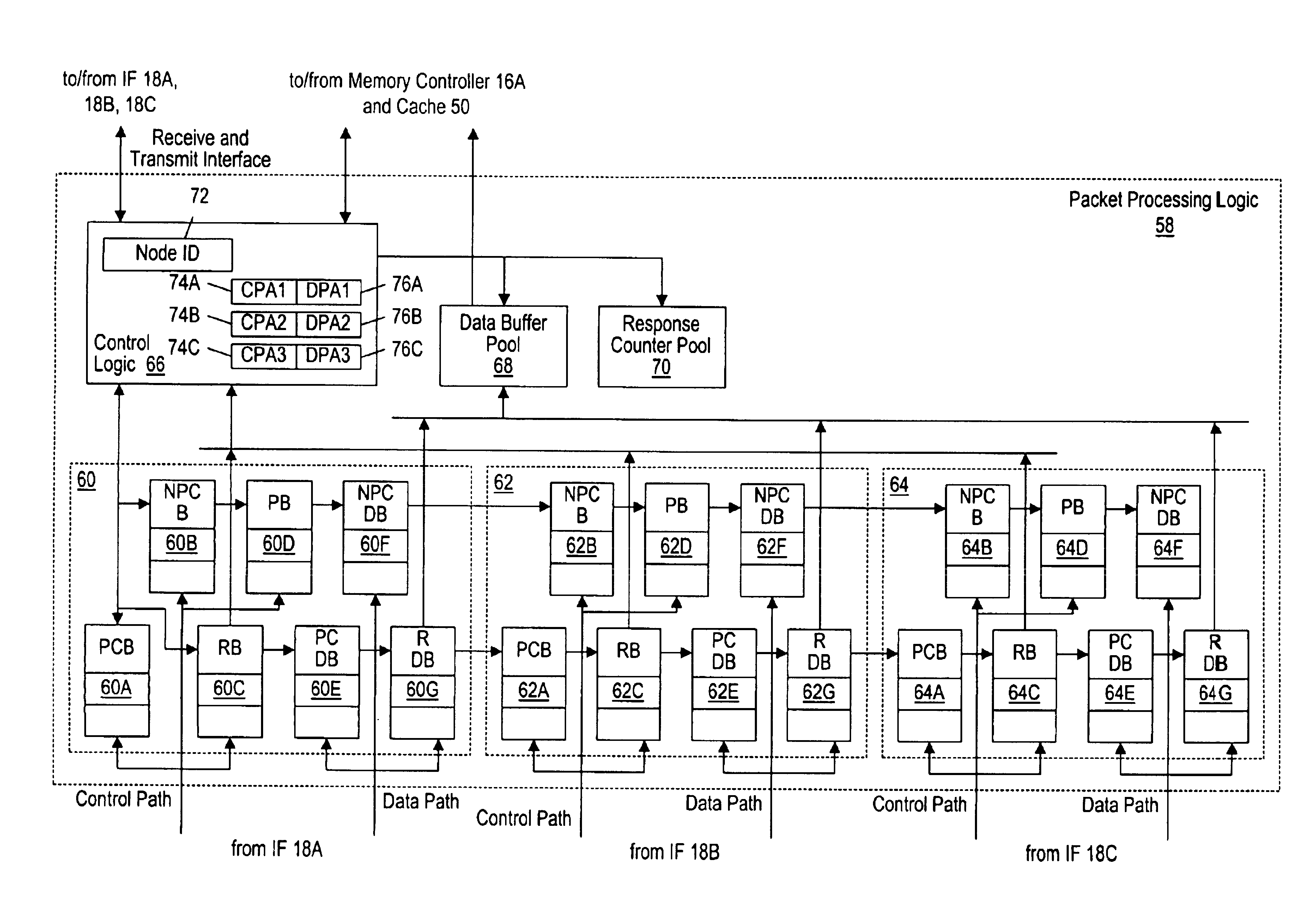 Response virtual channel for handling all responses