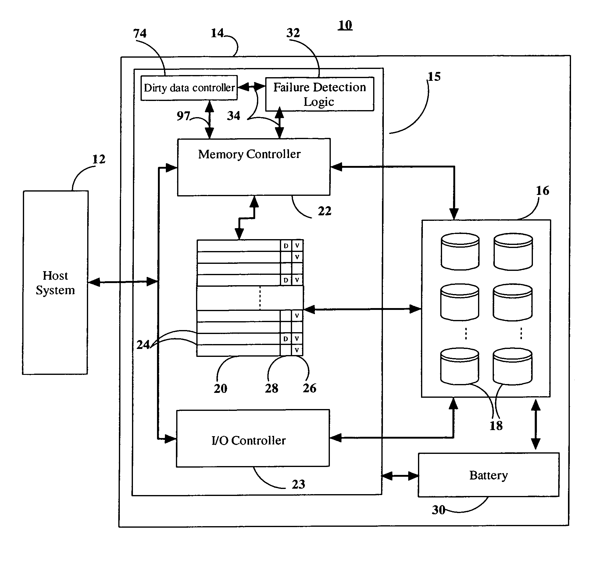 Data storage cache system shutdown scheme