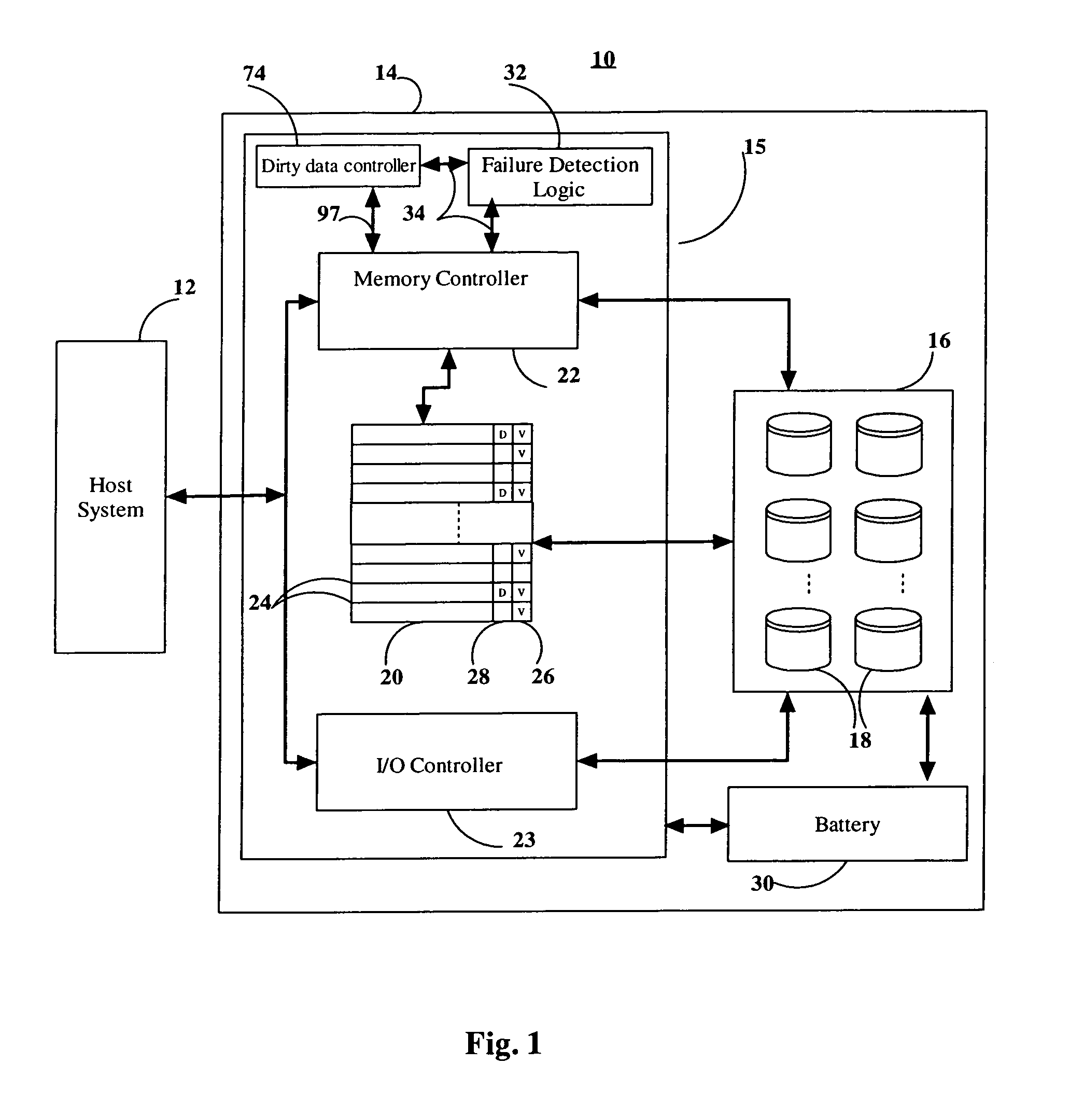 Data storage cache system shutdown scheme