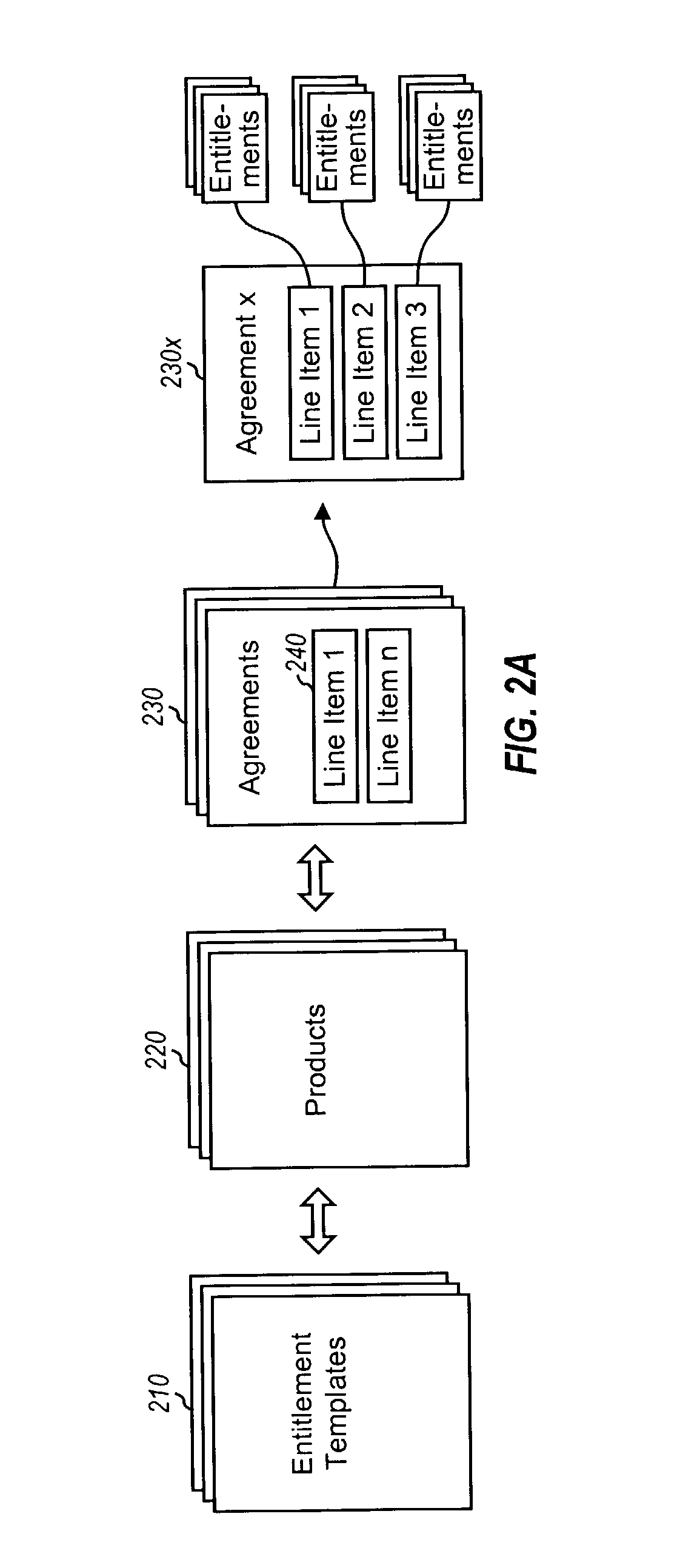 Method and system for instantiating entitlements into contracts