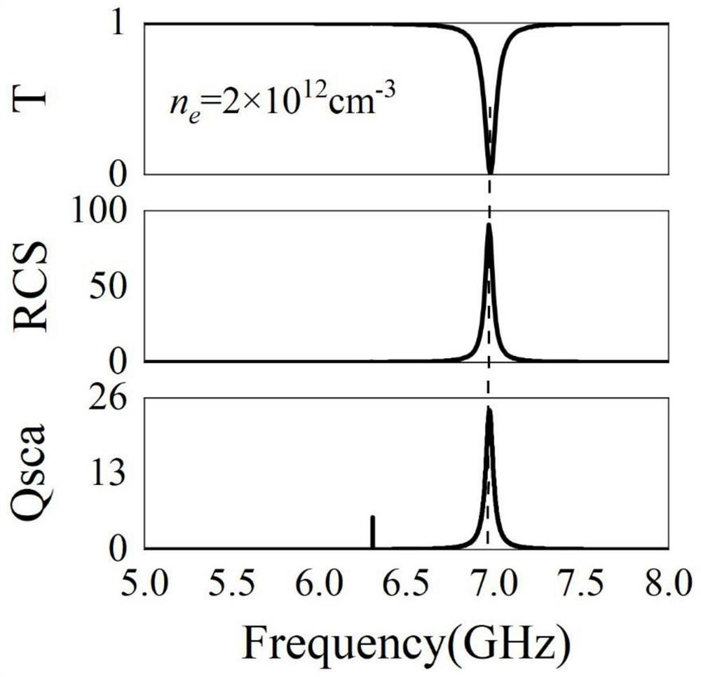 Tunable optical switch based on array plasma columns