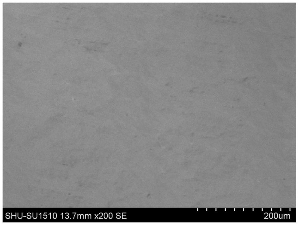 A method for preparing high-entropy alloys based on laser selective melting technology