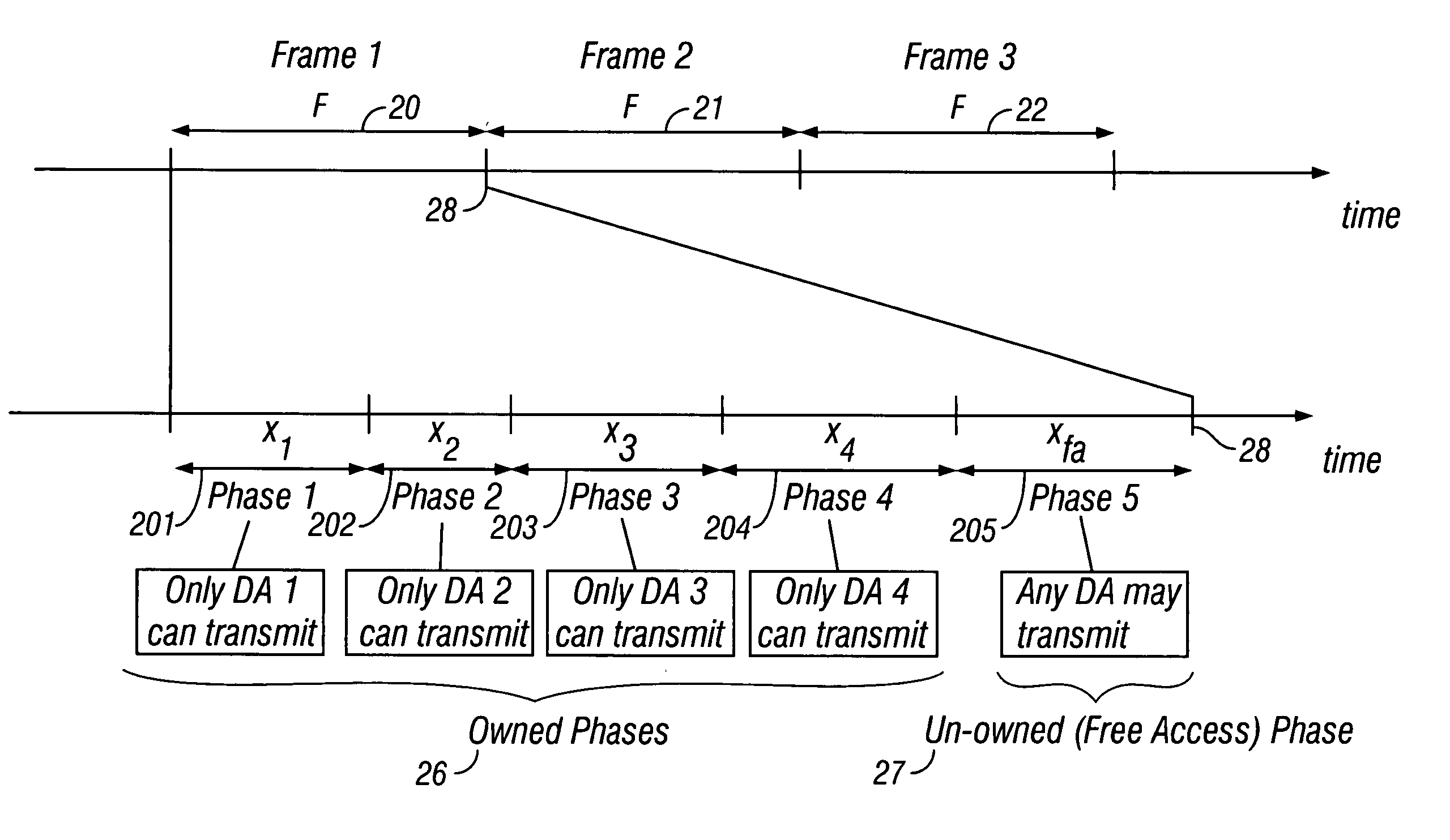 Methods and apparatus for providing quality-of-service guarantees in computer networks