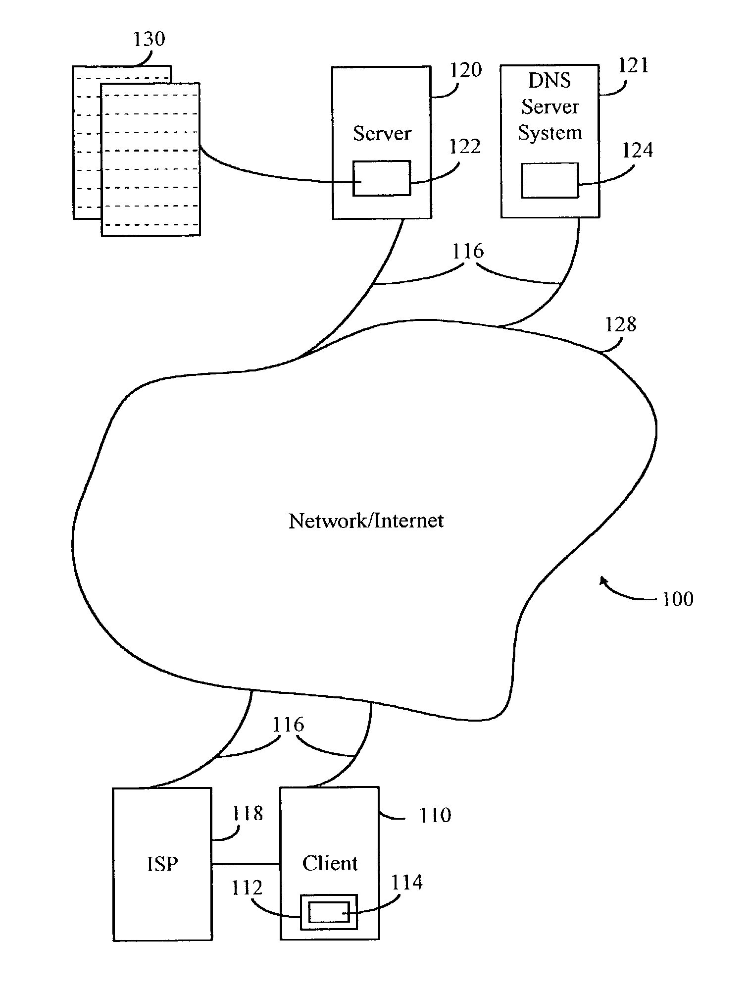 Methods, systems, products, and devices for processing DNS friendly identifiers