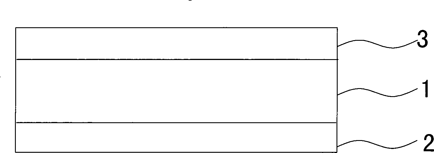 Novel shading rubber belt