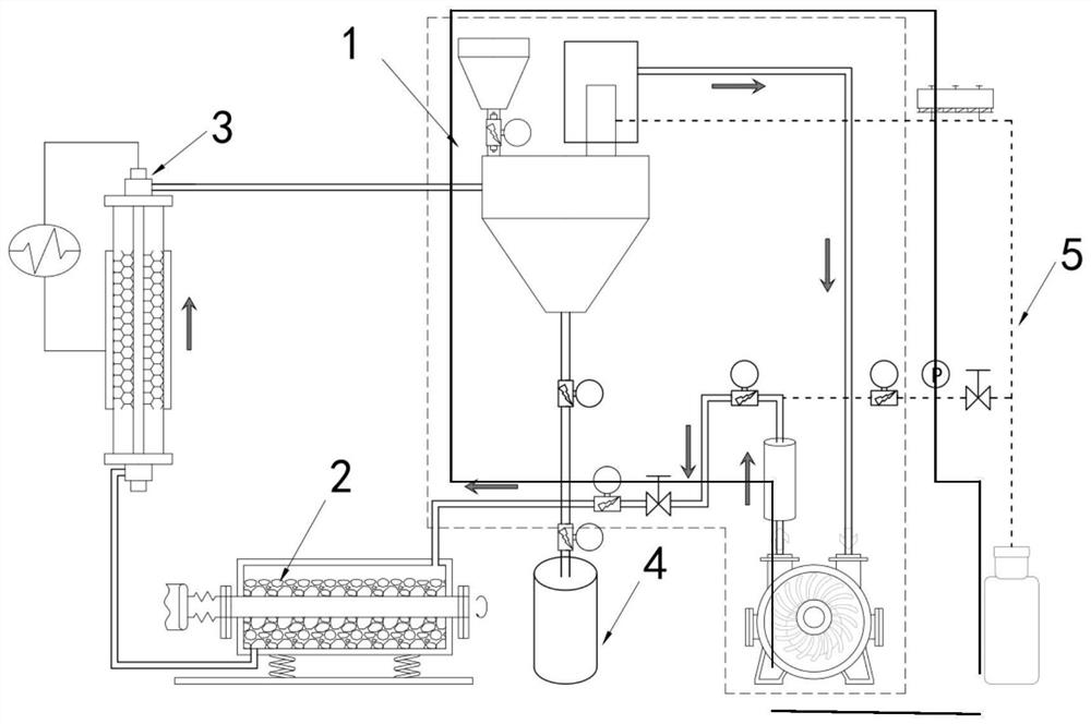 Continuous low-temperature plasma powder treatment and ball milling production device and method thereof