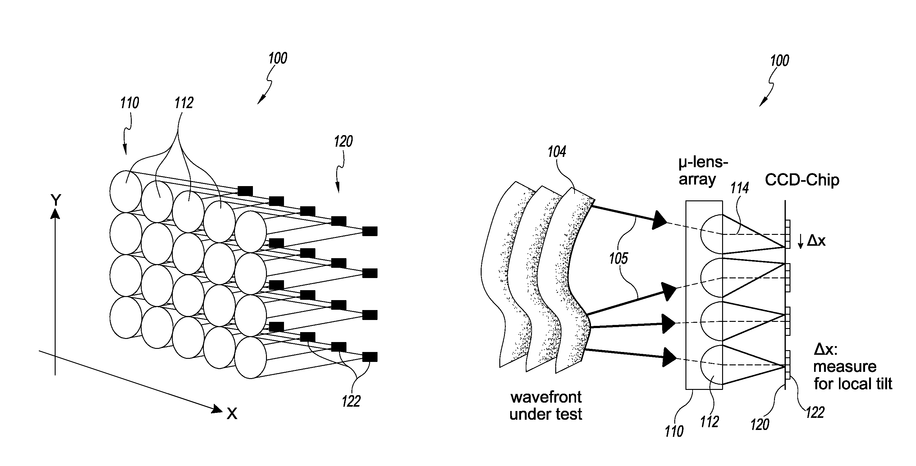 Resolution light-field imaging