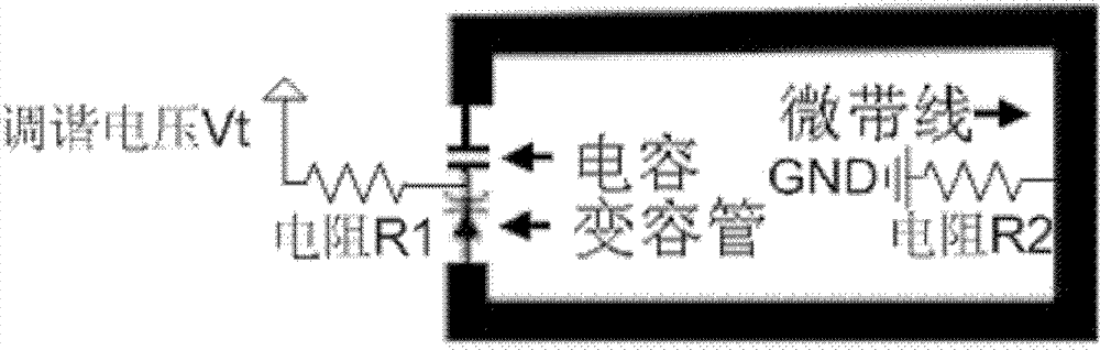 Electrically tunable filter of varactor