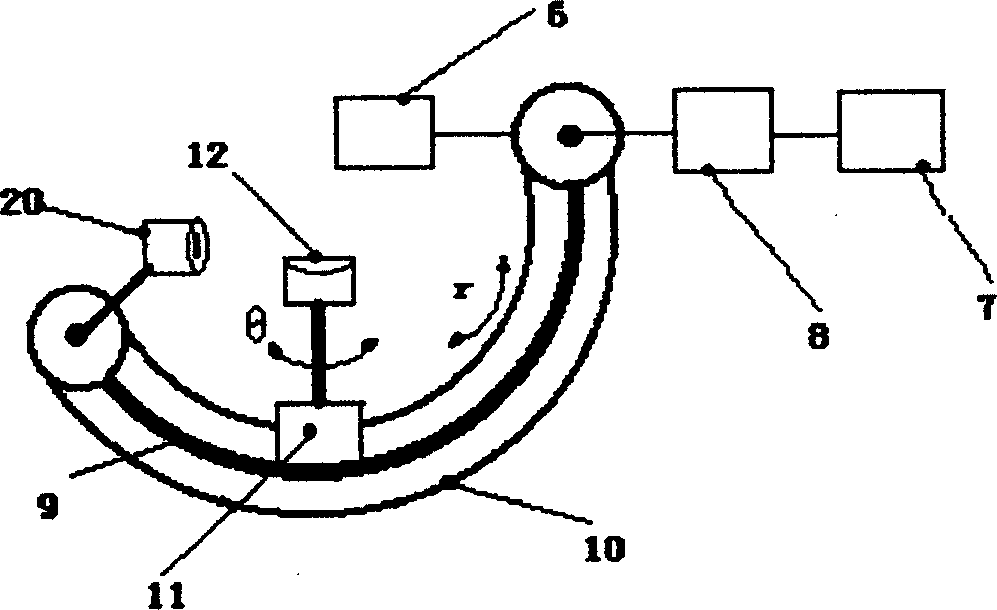 Focus ultrasonic knife for treating cancers