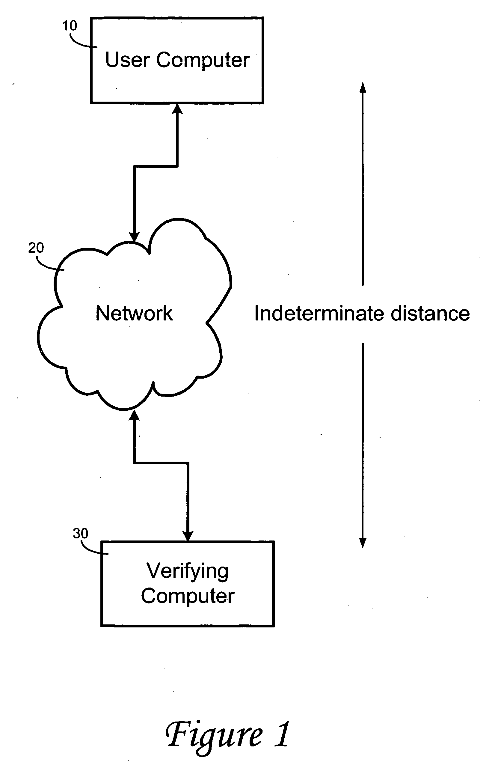 Self-enrollment and authentication method