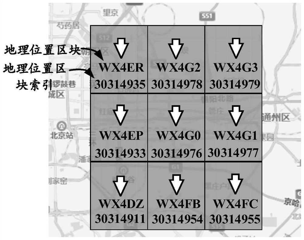 Method, system and storage medium for displaying real-time movement trajectory of vehicle