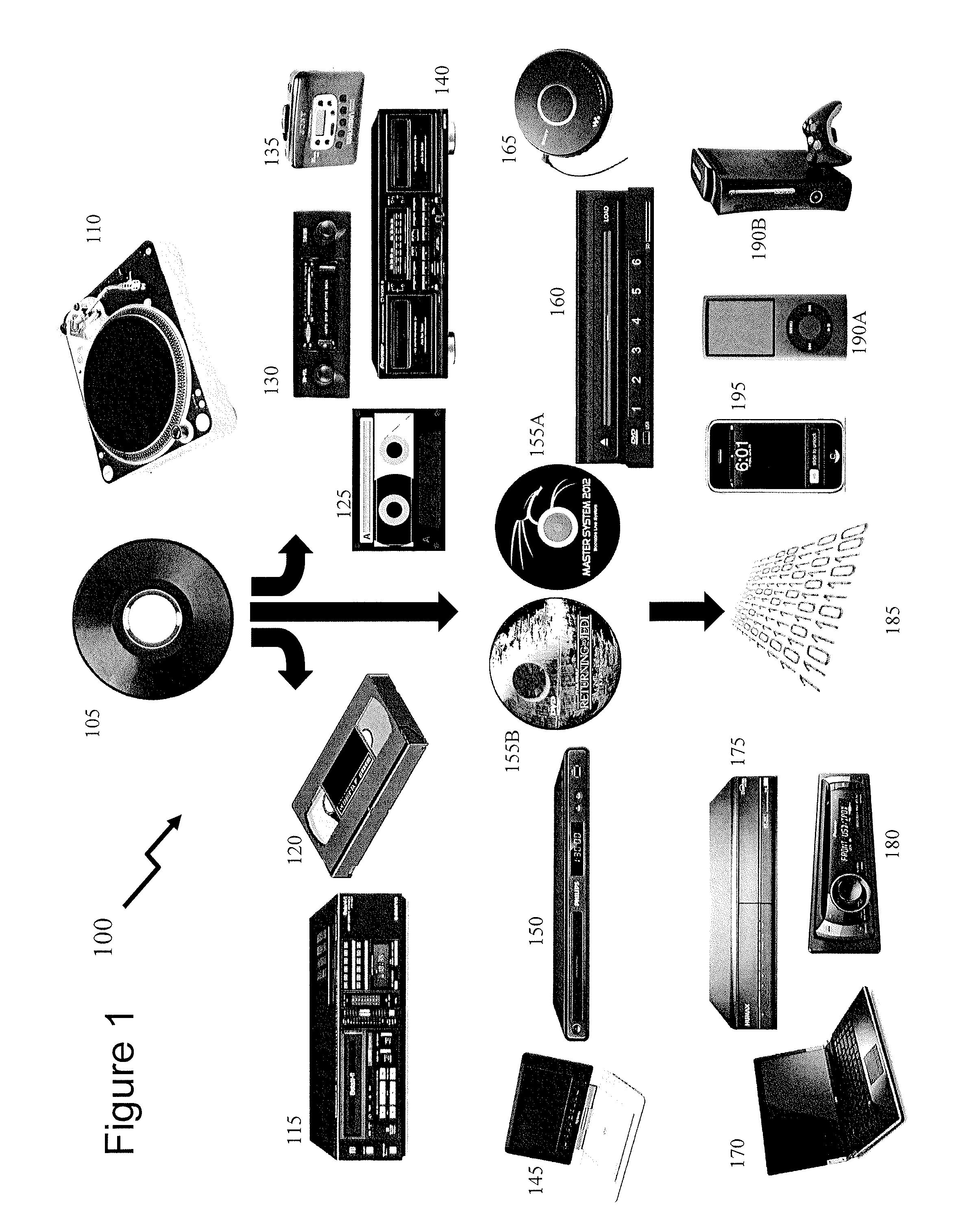 Systems and methods of automatic multimedia transfer and playback