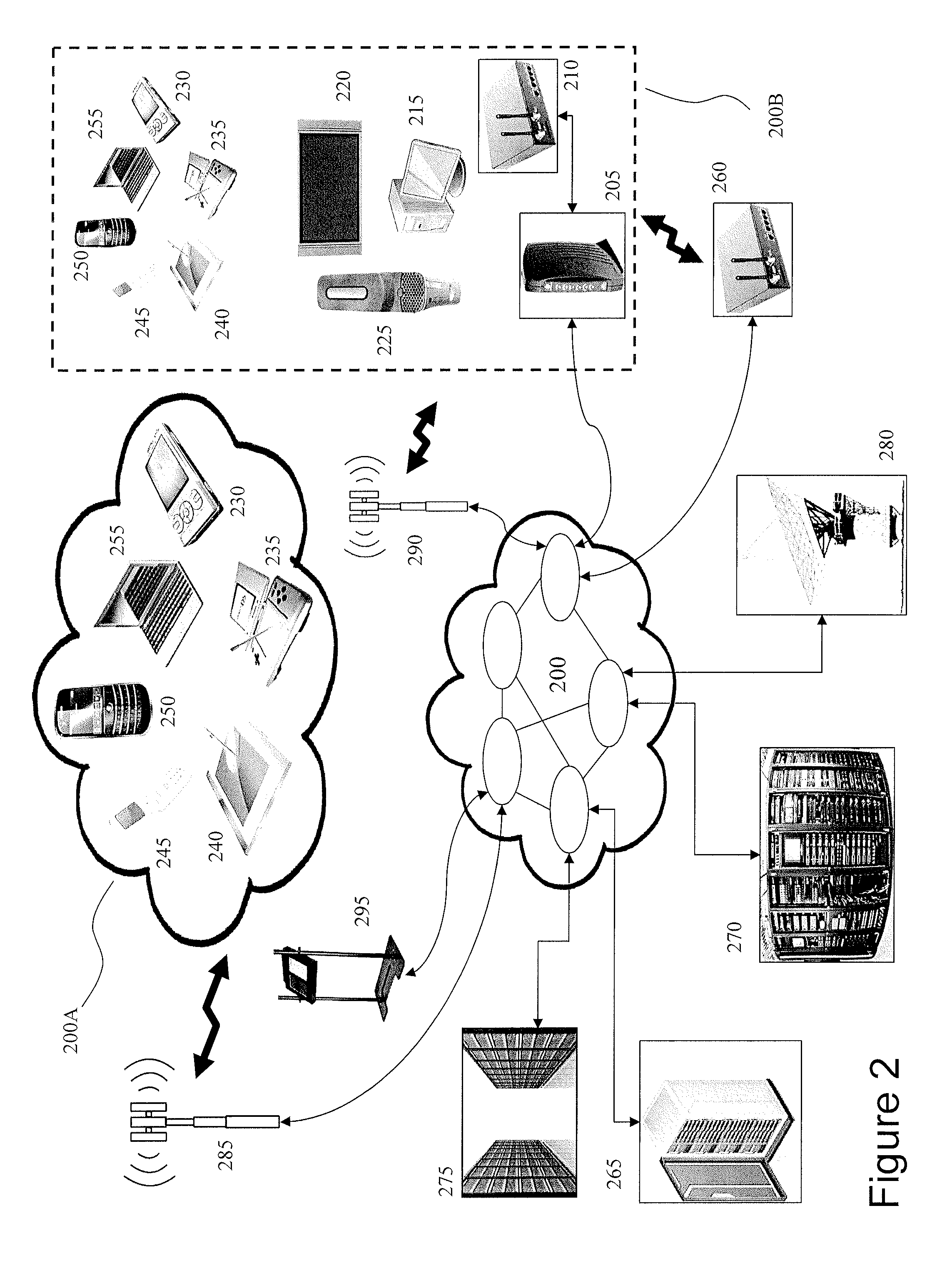 Systems and methods of automatic multimedia transfer and playback