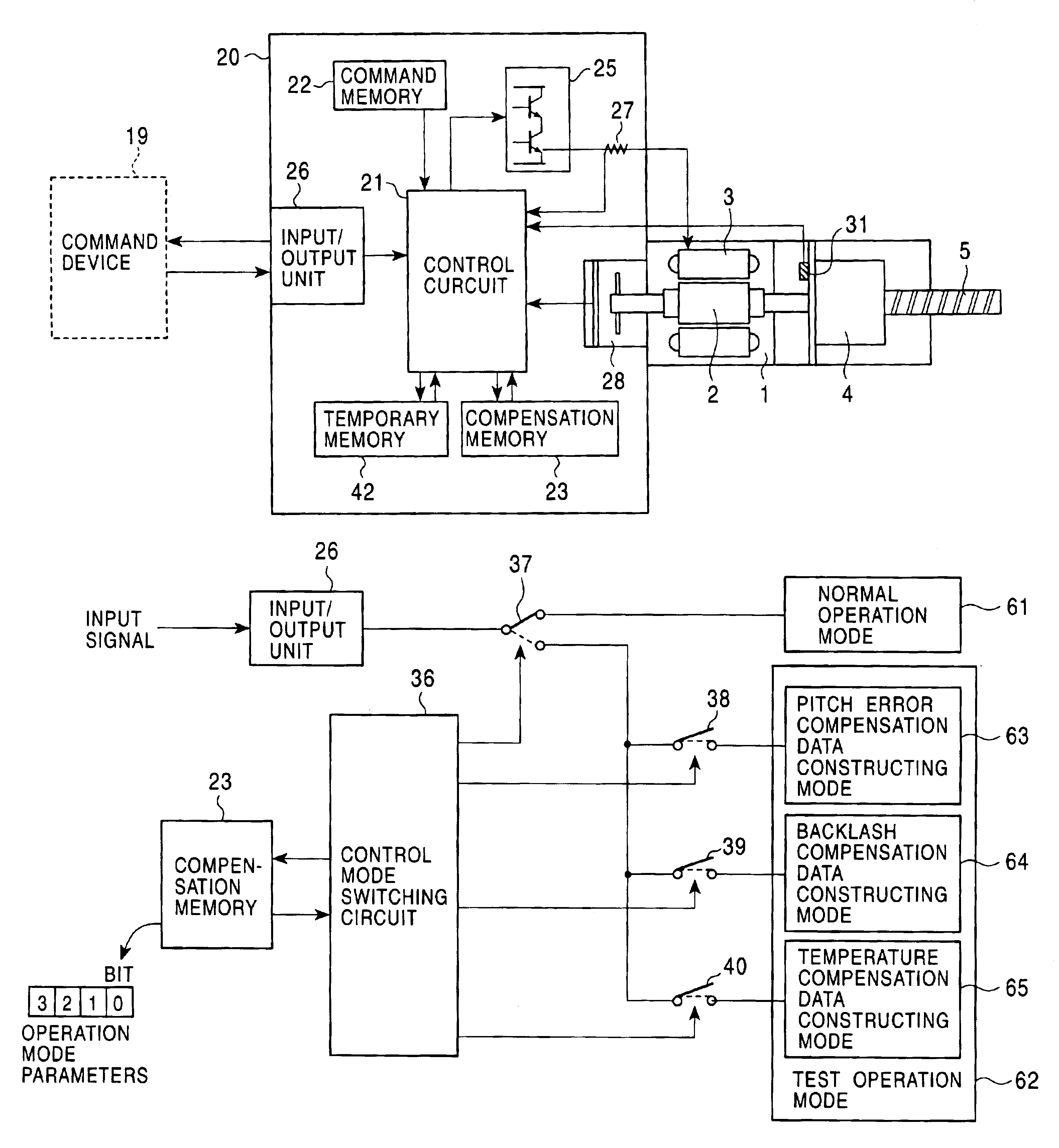 Control device-built-in cylinder servo motor