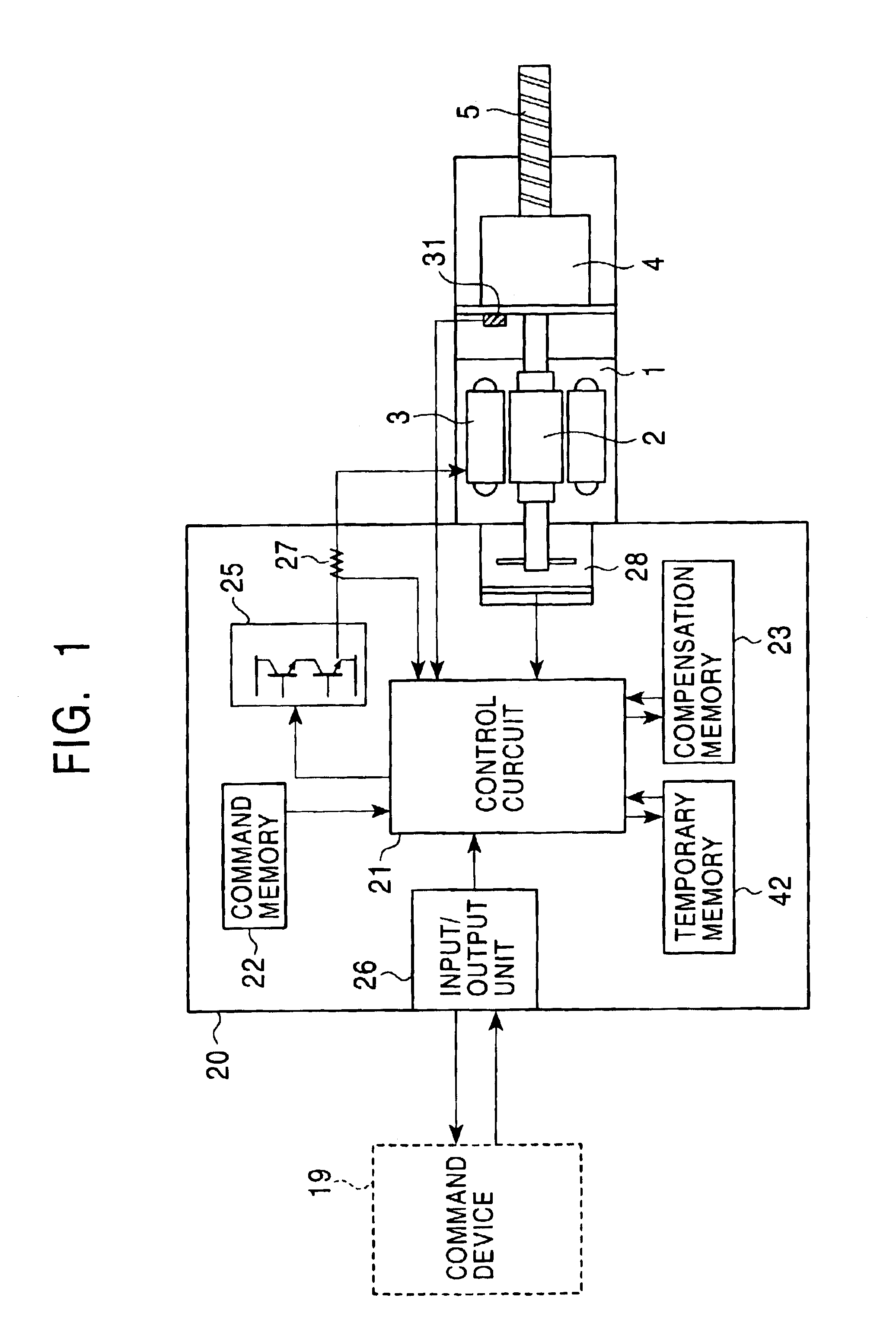 Control device-built-in cylinder servo motor