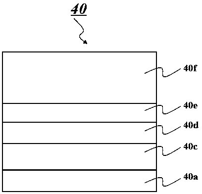 Multi-quantum-well structure and light-emitting diode with multi-quantum-well structure