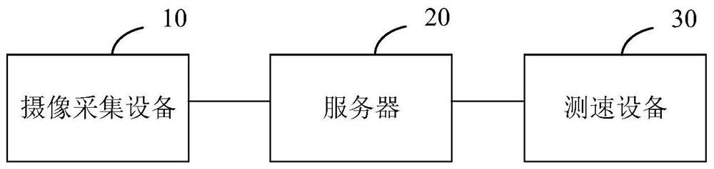 Behavior recognition method, device and electronic device for hindering overtaking