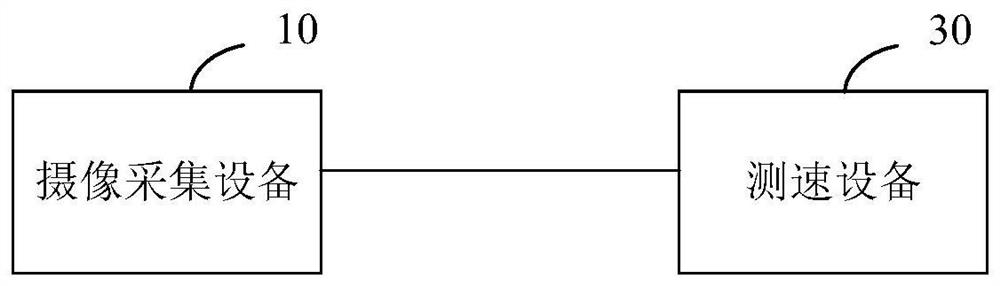 Behavior recognition method, device and electronic device for hindering overtaking