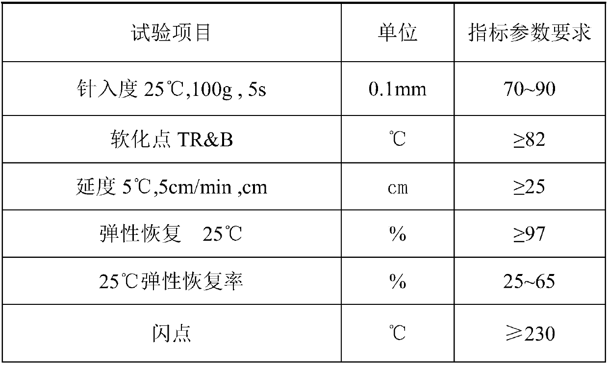 Flexible seamless expansion joint connecting material and preparation method thereof