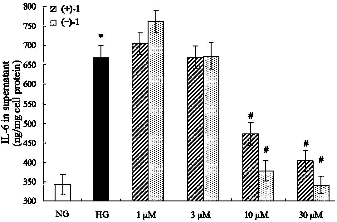 Lingzhiol A and application of lingzhiol A in drug production and foods