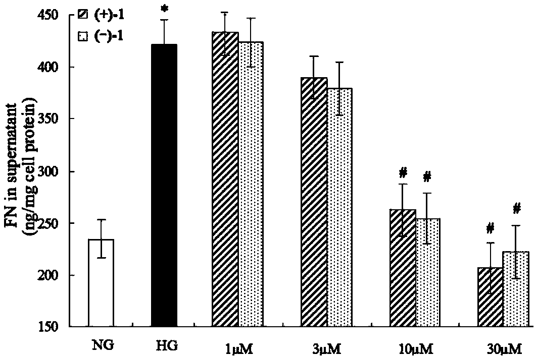 Lingzhiol A and application of lingzhiol A in drug production and foods