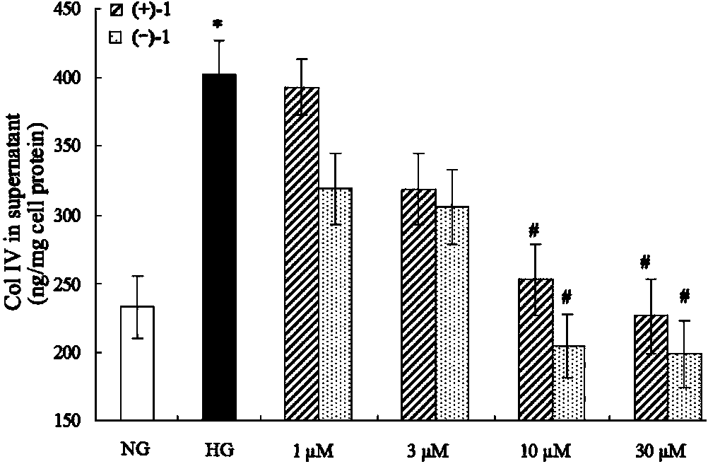 Lingzhiol A and application of lingzhiol A in drug production and foods