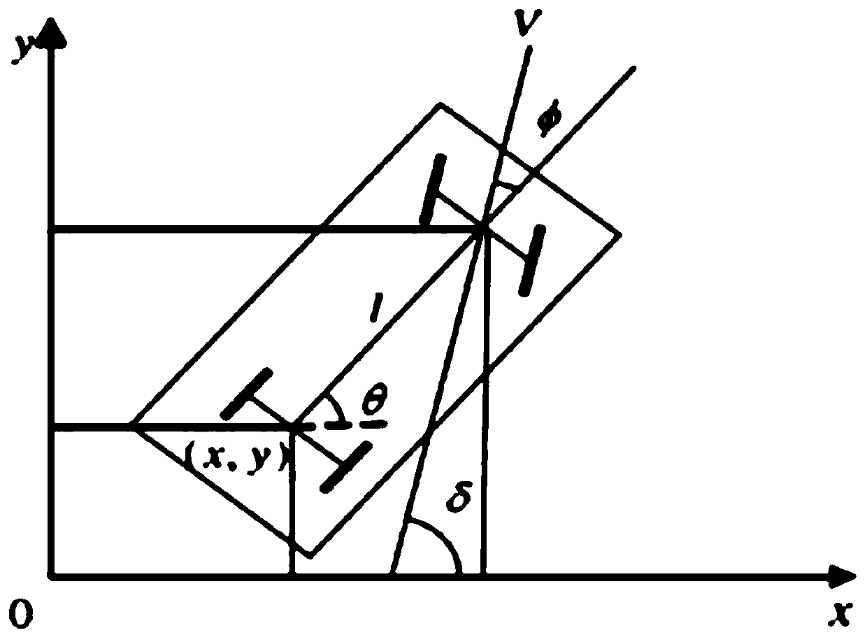 Robot planning algorithm fusing visibility graph and stable sparse rapidly-exploring random tree