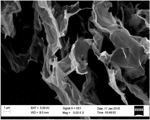 Aminated graphene oxide