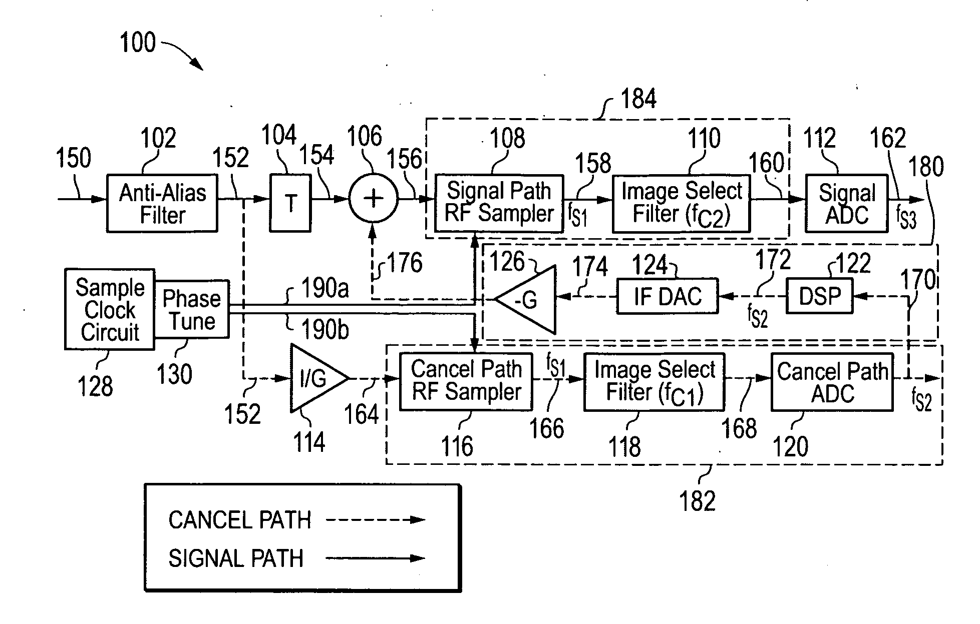 Systems and methods for interference cancellation