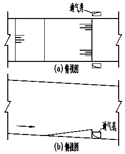 Three-dimensional full-cross-section aeration step