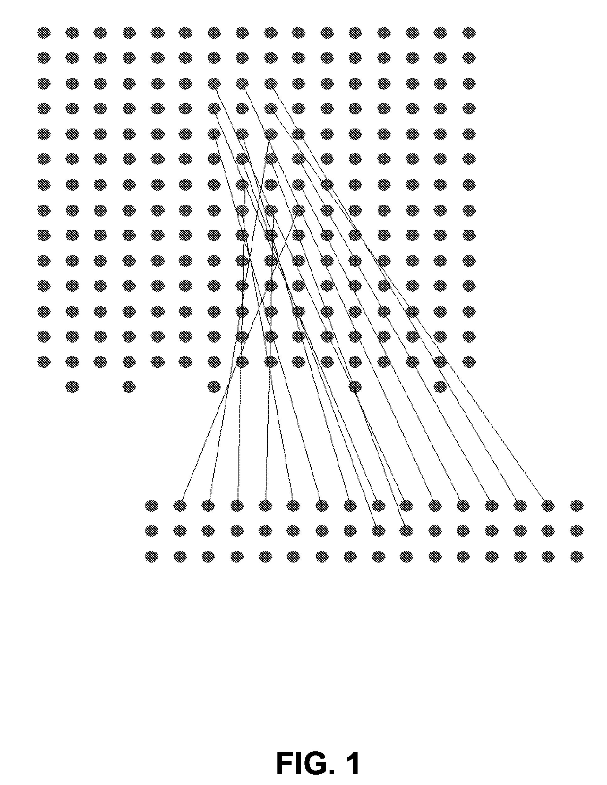 Use of breakouts in printed circuit board designs