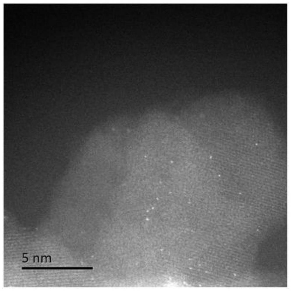 A kind of naphtha reforming catalyst and preparation method thereof