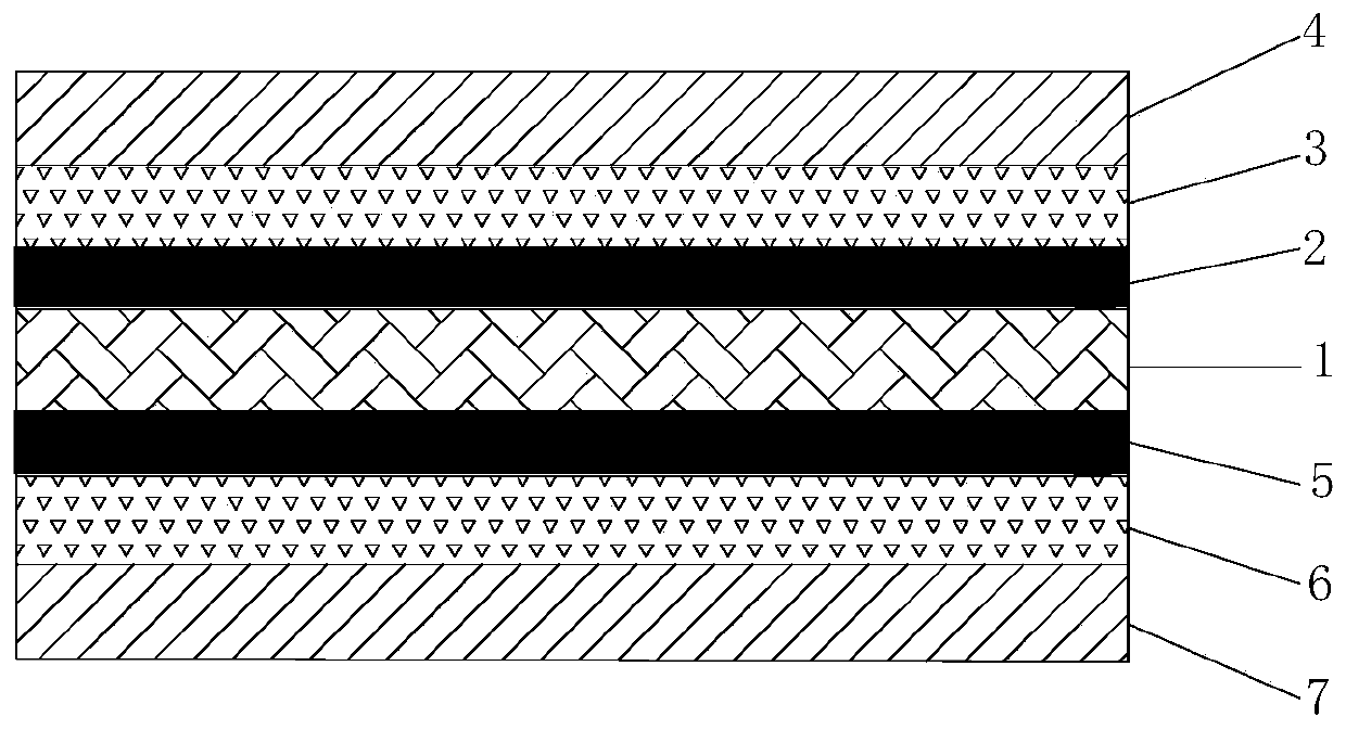 Directional high-heat-conductivity ultrathin single-side adhesive tape and double-side adhesive tape