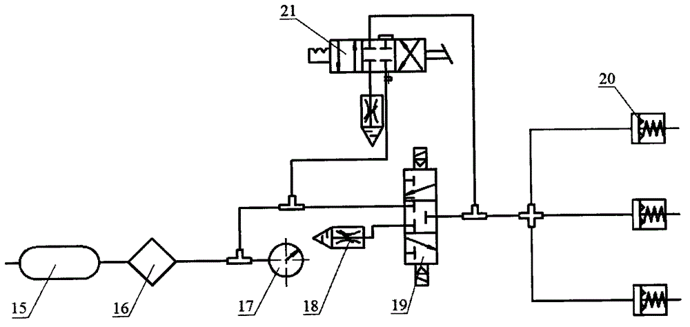 Simulation training system for rocket artillery