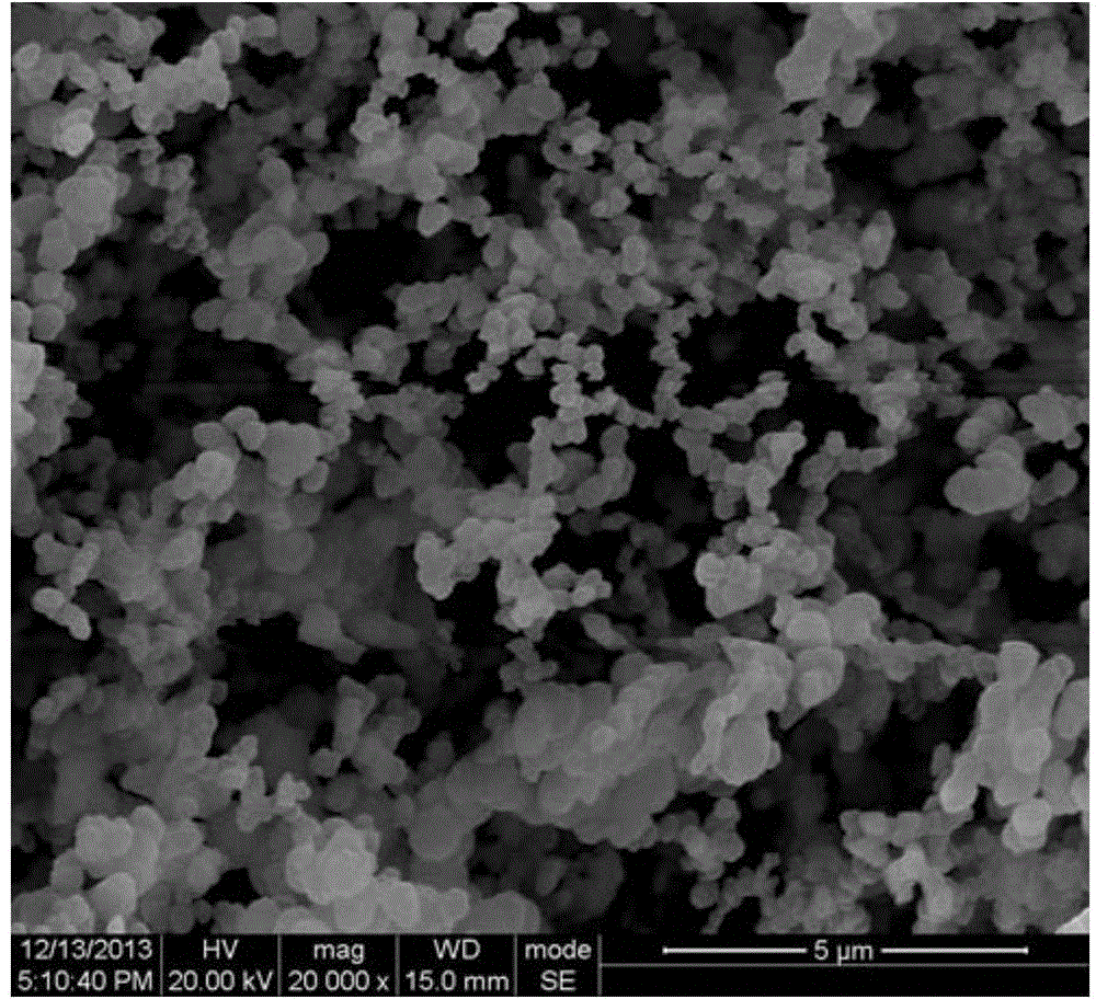 Efficient halogen-free flame retardant rubber system as well as preparation method thereof