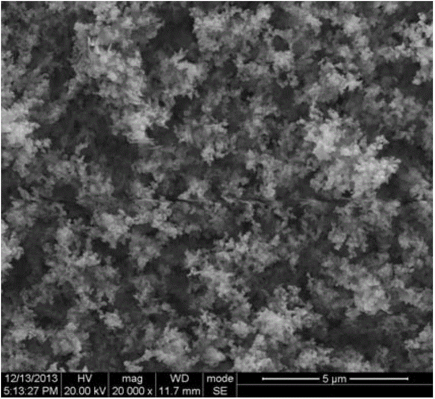 Efficient halogen-free flame retardant rubber system as well as preparation method thereof