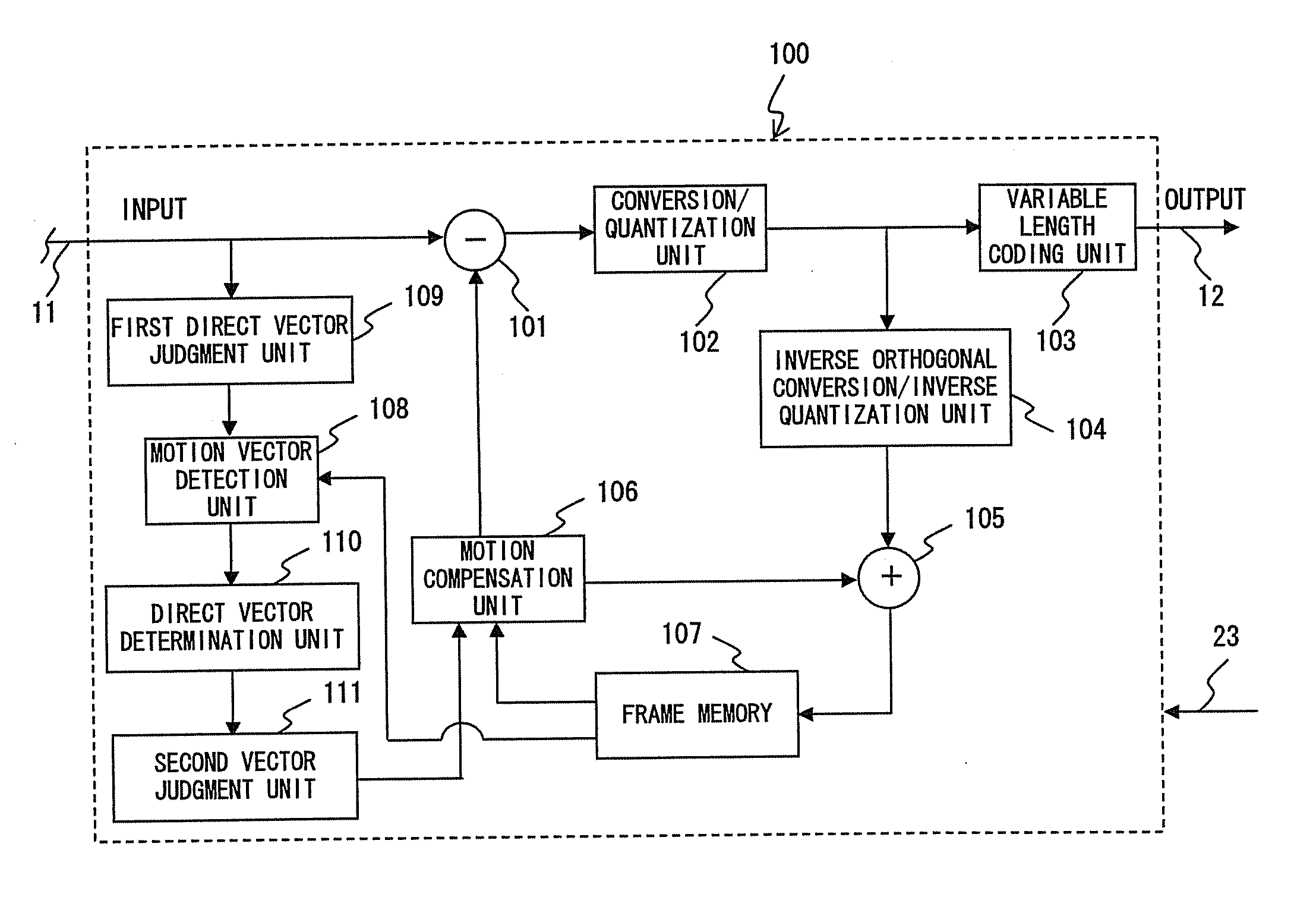 Video coding method, video coding apparatus and video coding program